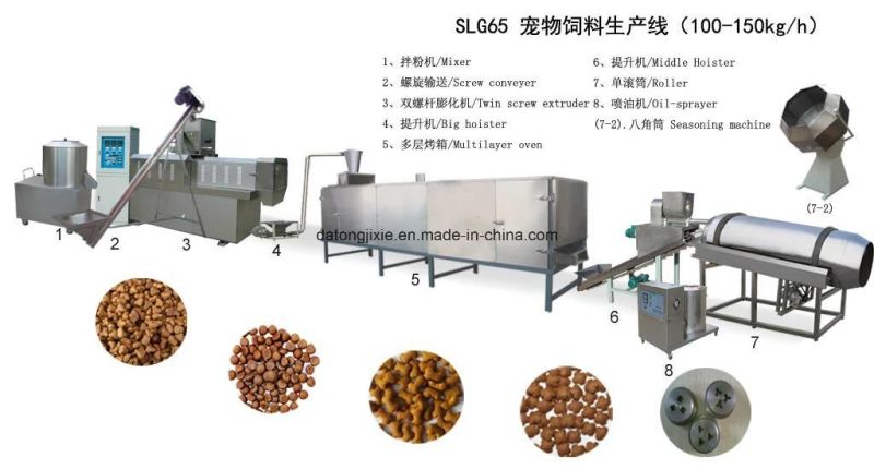 Fully Automatic Industrial Pet Feed Making Machine
