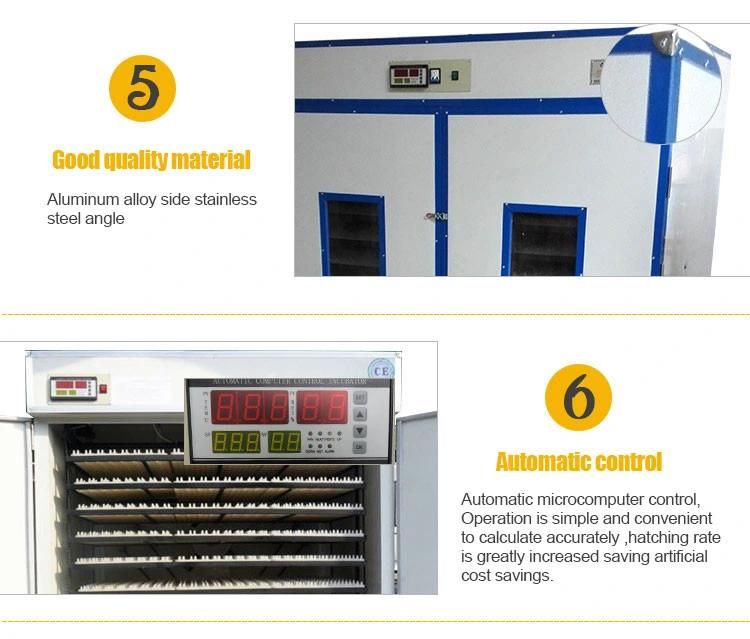 New Model 2112 Eggs Full Automatic Chicken Egg Incubator (YZITE-15)