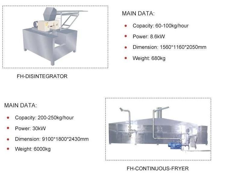 High Production Commercial Machine to Make Potato Chips