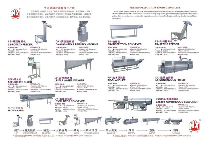 Lp-Tap Water Washer (Washing Machine/Potato Chips Production 120-150Kg/h)