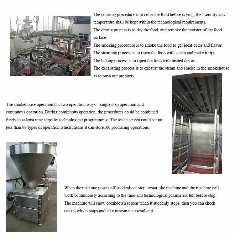 Factory Price High Quality Fish Smoking Machine / Meat Smoking Machine