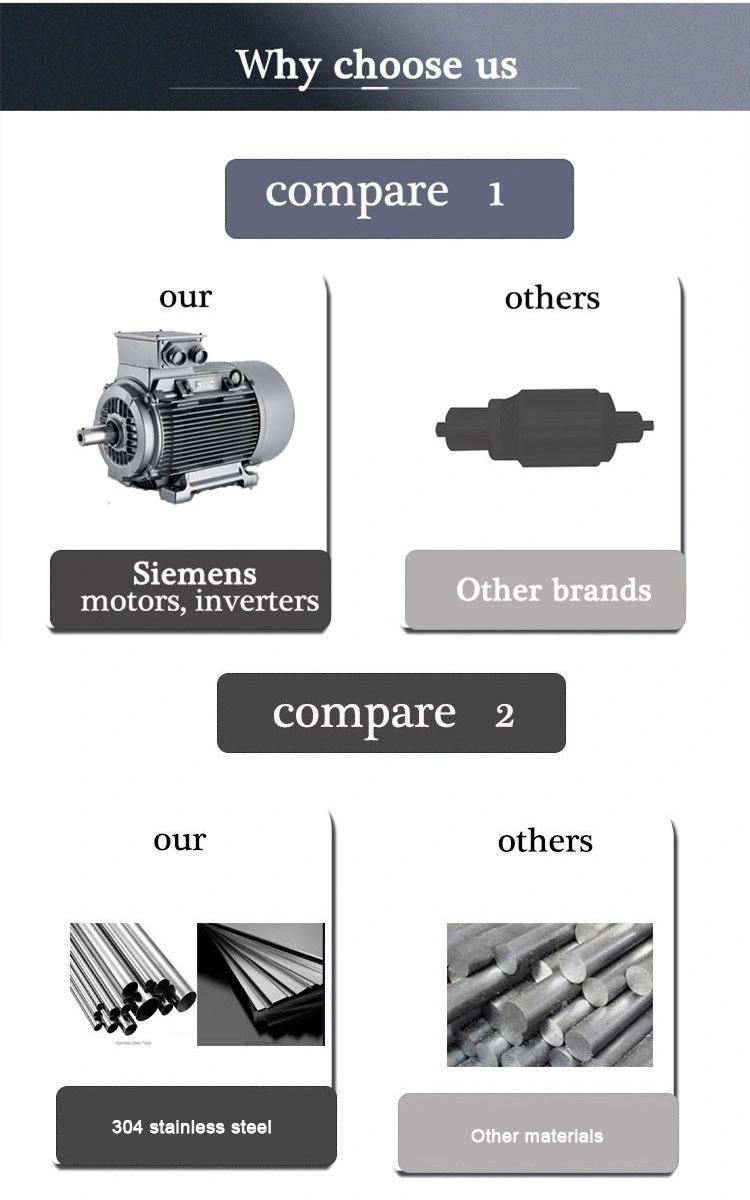 Automatic Bread Machine Production Line, Toast Bread Production Equipment, Pattern Bread Machine