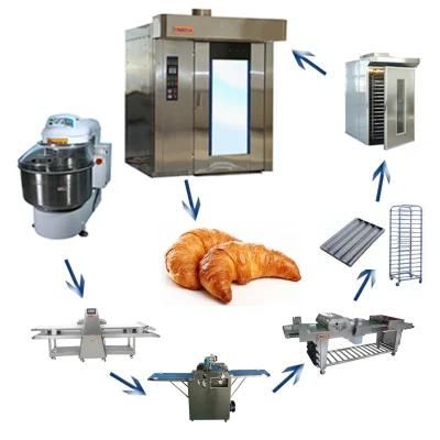 China Supplier Semi-Automatic Croissant Making Production Line