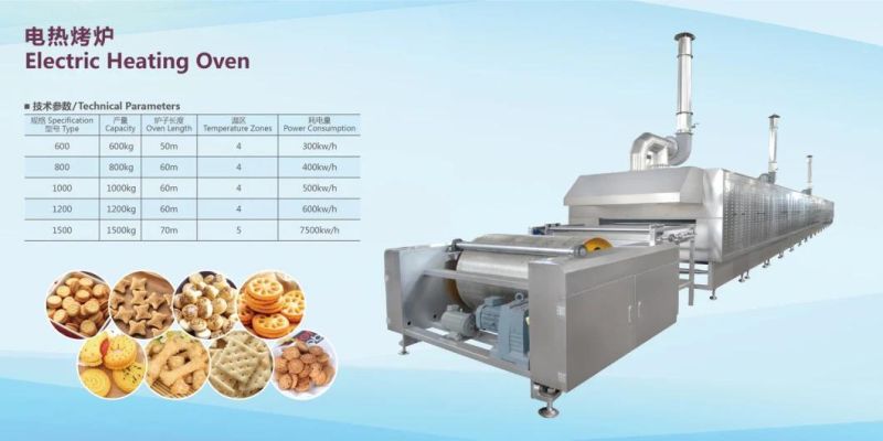 Commercial Industrial Bakery Tunnel Oven for Biscuit Production Line
