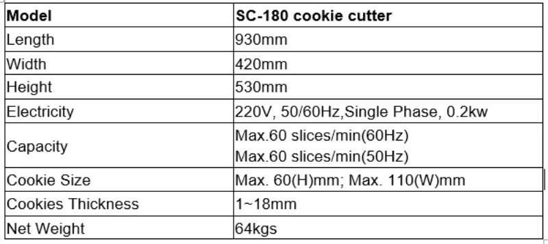 High Capacity Cookie Cutting Machine with High Capacity