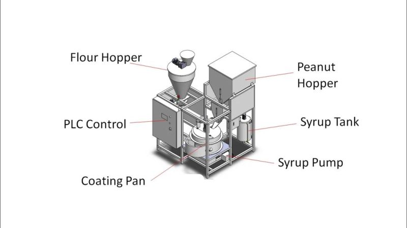 Cashew Nuts Coating Machine