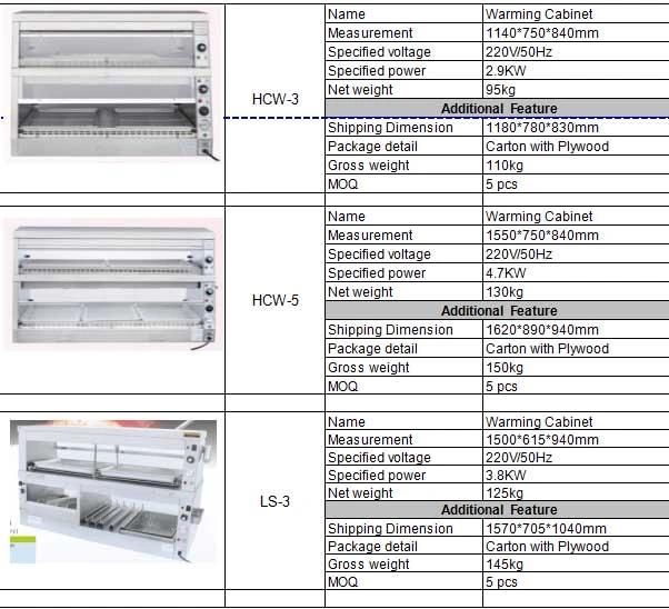 Catering Equipment Kfc Same Style Food Warming Cabinet with Humidifying