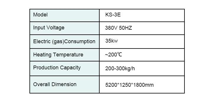 Reinforce Healthy Protein Artificial Rice Machinery