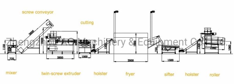 Factory Suppliers Fried Bugles Chips Line Puffed Duck Bugles Production Line