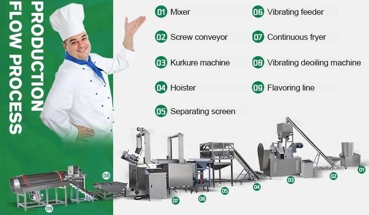 High Quality Low Price Cheese Curls Machine Kurkure Process Line Cheetos Machine