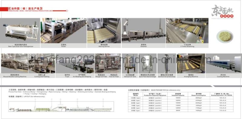 Industrial Instant Noodle Production Line