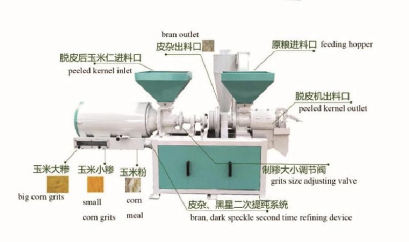 Small Grain Processing Machine Mini Corn and Rice Milling Machine