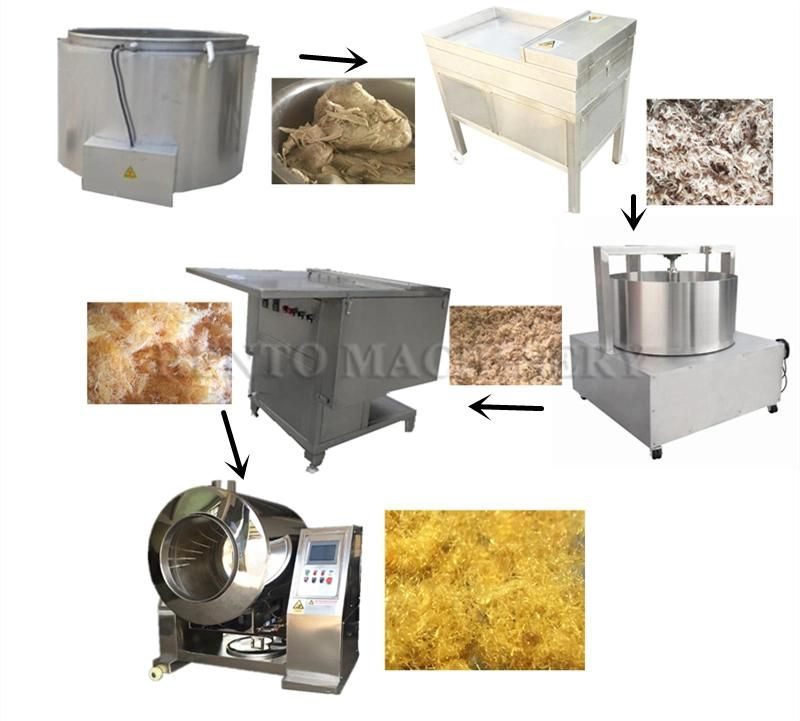 Made in China Electric Meat Floss Maker / Meat Floss Producing Machine / Chicken Meat Floss Production Line