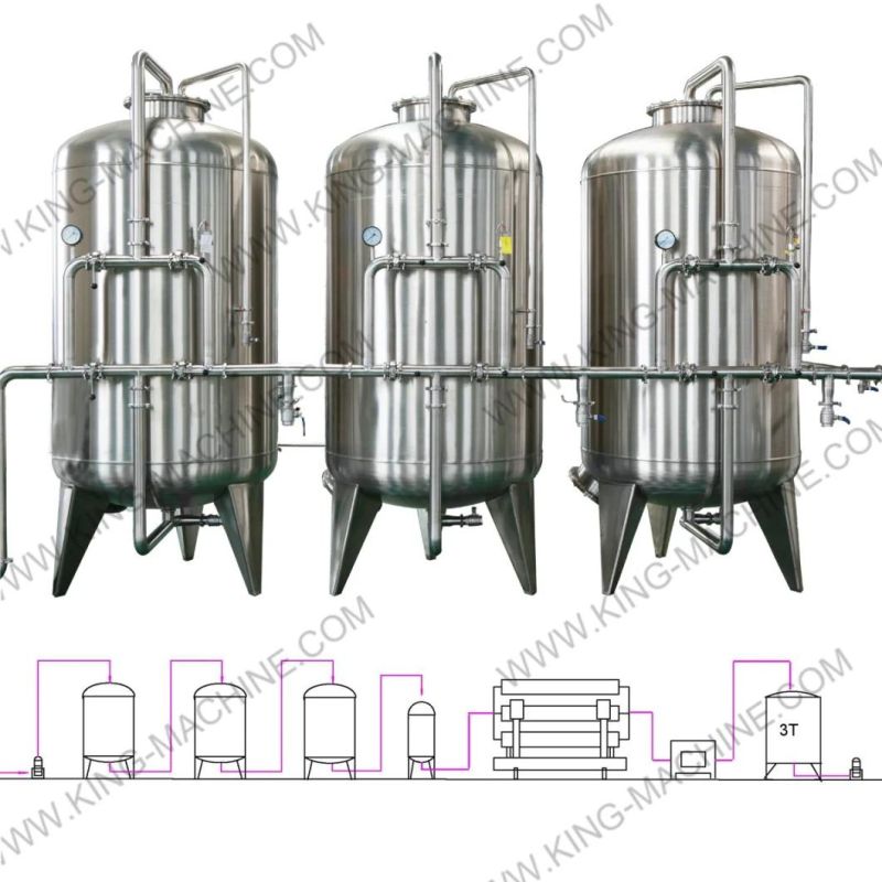 German Technology Pure Water Treatment System in China