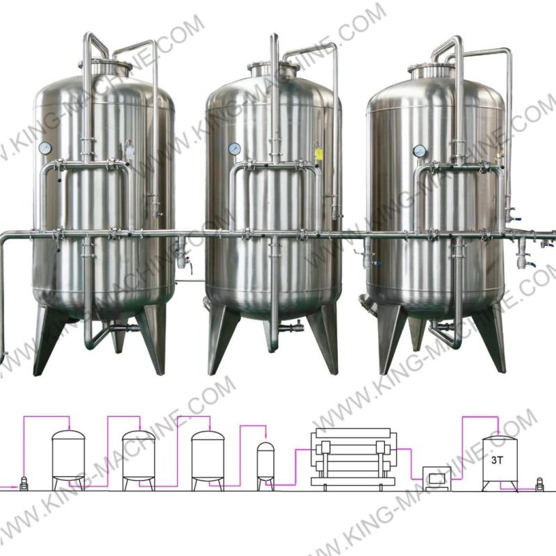 German Technology Pure Water Treatment System in China
