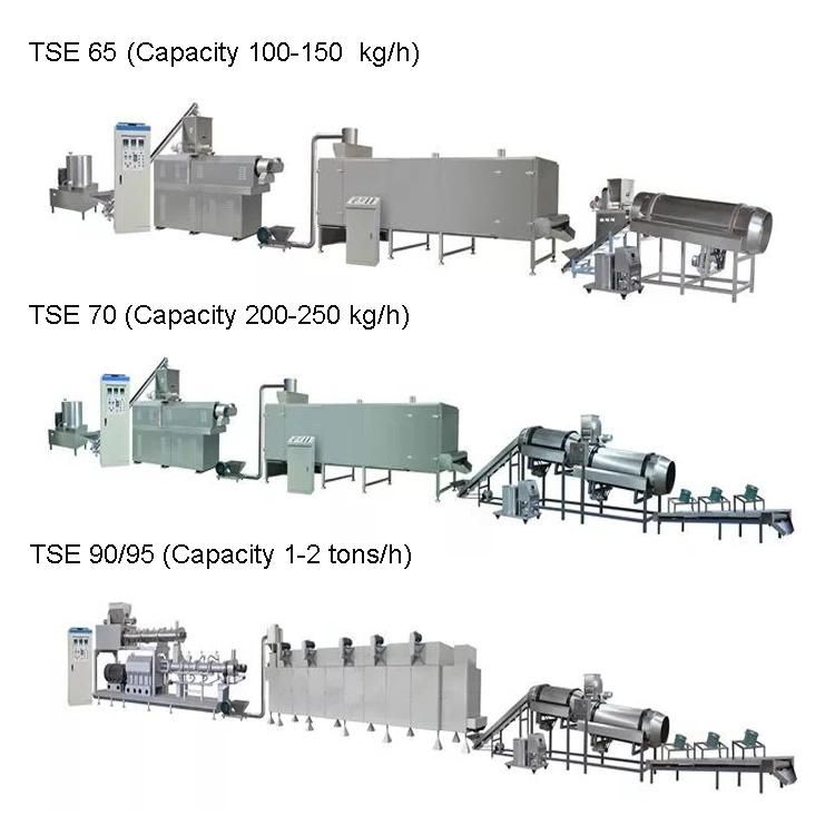 Twin Screw Cat Feed Manufacturer Machine Extruded Pet Food Maker