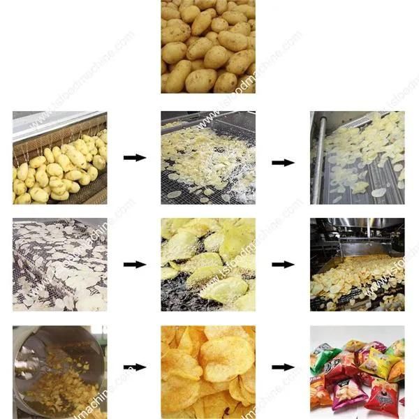 Potato Chips Production Line Making Plant Potato Chip Machine
