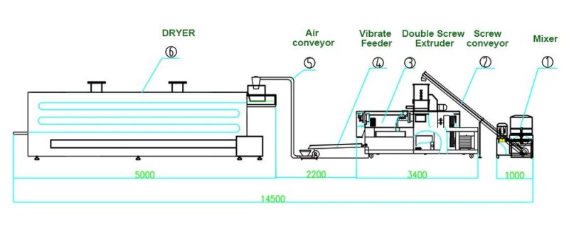 Top Sell Automatic Extruding Rice Make Machine in 2021