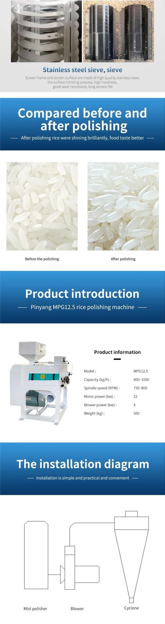 Mpg14.5 Hot Sale Water Rice Polisher Used in Agriculture Rice Milling Plant