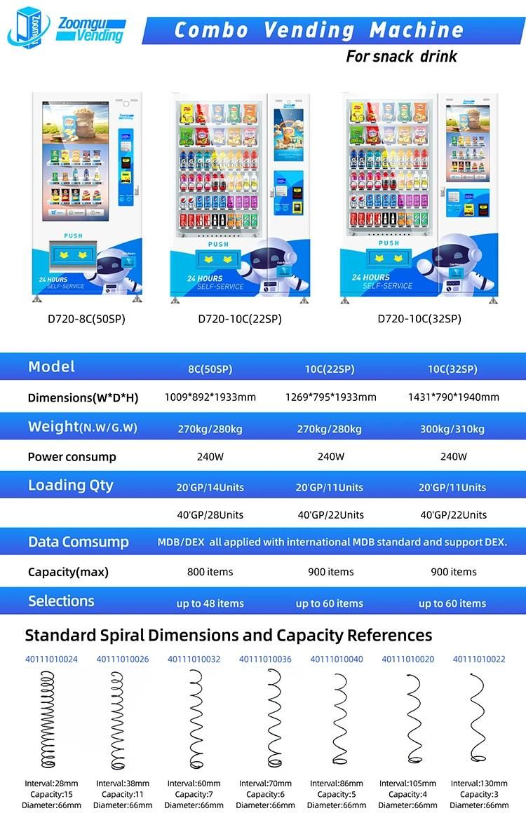 Zoomgu Touch Screen Bottle Vending Equipment