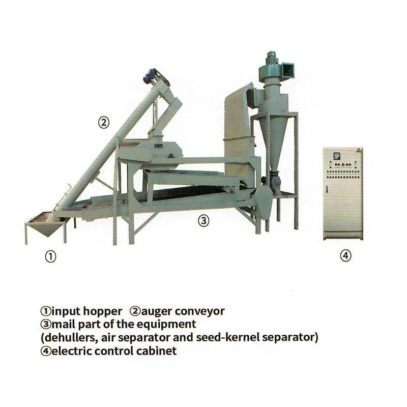 Pumpkin Seed Agricultural Machinery Dehulling Shelling Machine