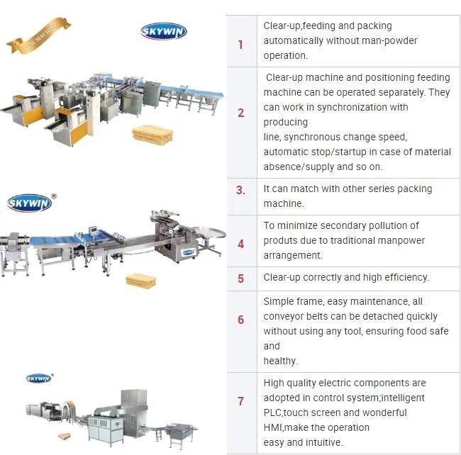 Skywin Full Stainless Steel Automatic High Speed Wafer Biscuit Feeding &Packing Line
