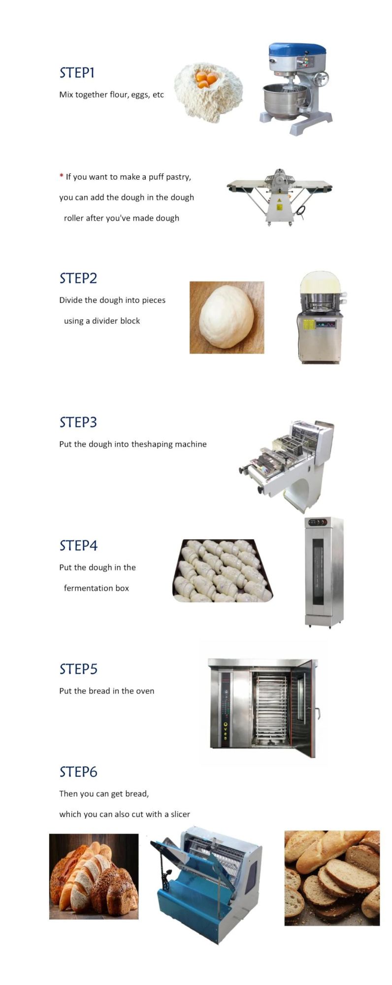 Multifunctional High and Low Noise Speed spiral Mixer Small Spiral Dough Mixer for Pizza Bread Cookie Bakery