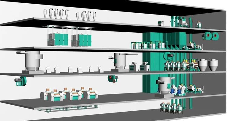 5-500t Flour Milling Machine Factory Price for Africa