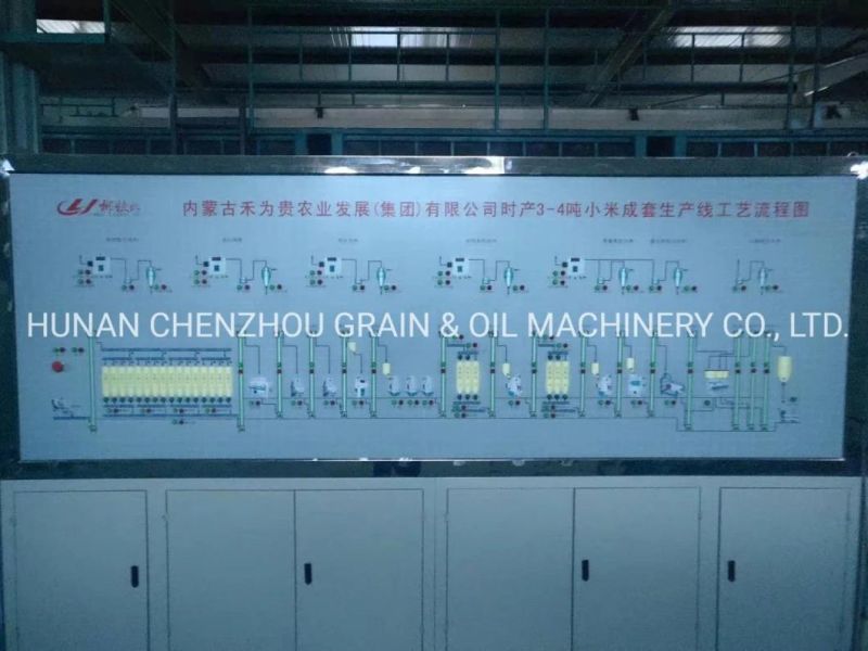 Clj Small Yellow Rice Process Professional Auto Rice Mill /Maize Mill/Millet Mill