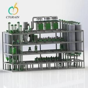Wheat Flour Milling Machines with Price