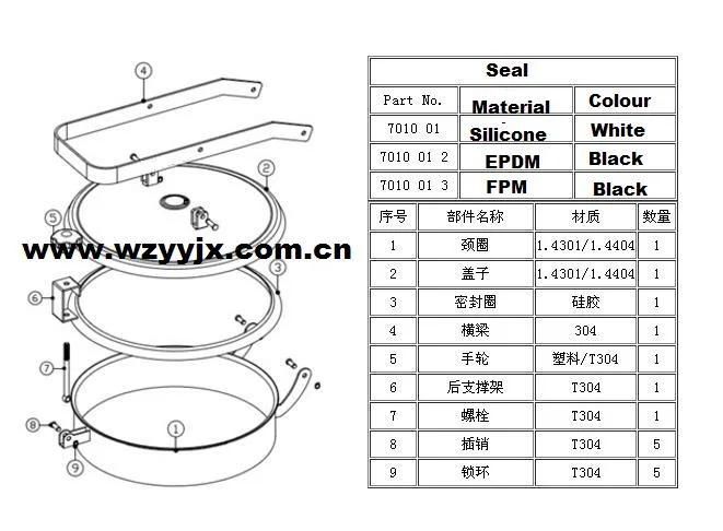 Stainless Steel Round Manway with Double Arms