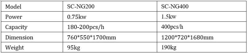 High Efficiently Pumpkin Skin Remove Machine with Low Price