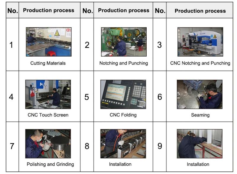 Commercial Restaurant Kitchen Equipment Electric Deep Fryer Commercial Deep Fryer with Temperature Controller