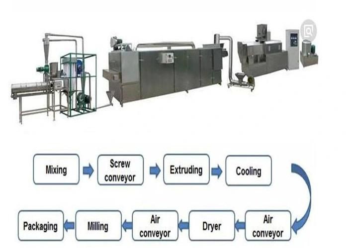 Long Life Infant Nutrition Powder Machine