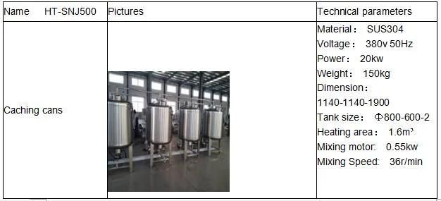 High Quality Fermenting Yogurt Machine / Yogurt Production Line /Yogurt Packaging Machine