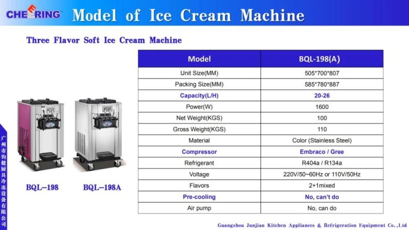 Bql-198 Frozen Yogurt 3 Flavors Soft Ice Cream Machine Maker Ice Cream Making Machine