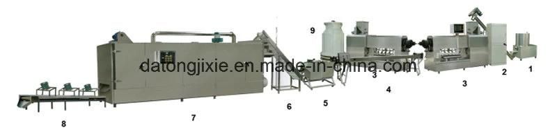 Pet Dog Chews Food Pellet Making Machine