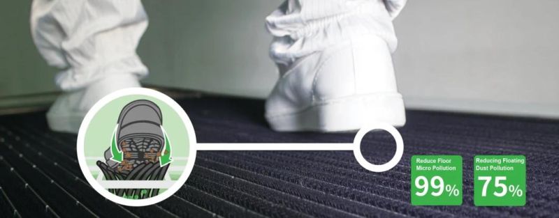 Industrial Automatic Shoe Sole Cleaning Machine Hygiene Station for Plants