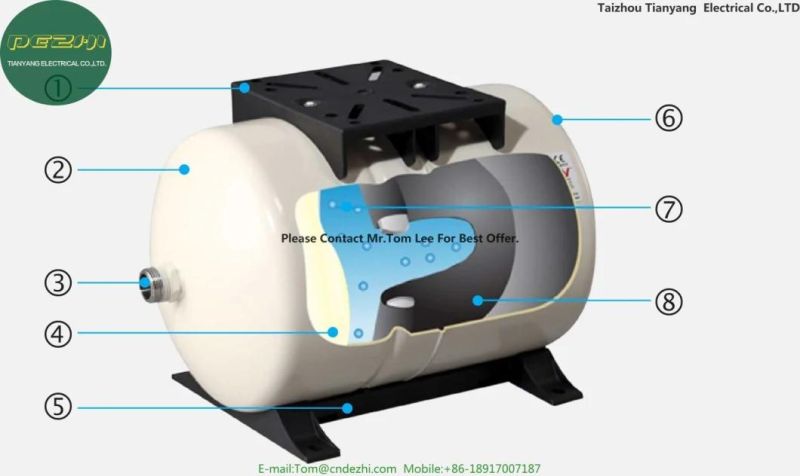 Potable Expansion Tanks for Cold Hot Water Systems