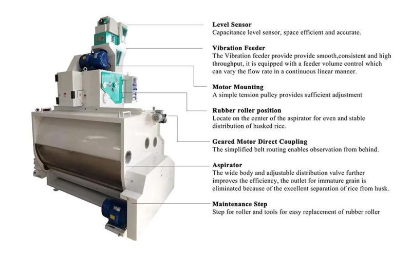 Mlhq Rice Sheller Peeling Dehuller Dehusker Machine Grain Wheat Corn