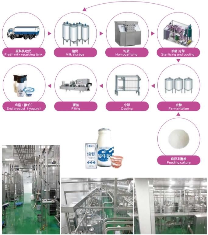 Commercial Milk Processing Machine Milk Pasteurization Cooling and Packaging Machine Line