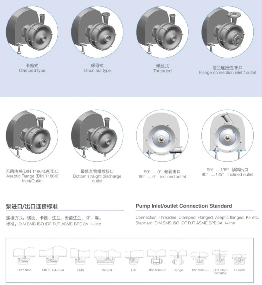 Multi-Stage Impeller Centrifugal Pump with Control Box