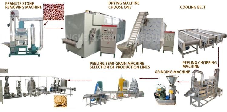 Full Automatic Peanut Butter Making Machine Sauce Production Line