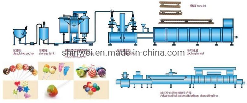 Lolly Candy Making Line/Lollipop Depositing Line for Sale/Ball Lollipop Making Line