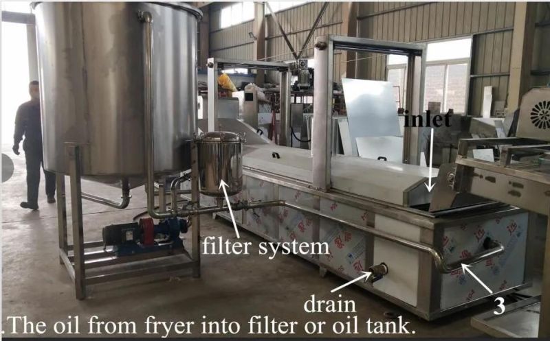 Hot Sale Fried Food Fryer Machine