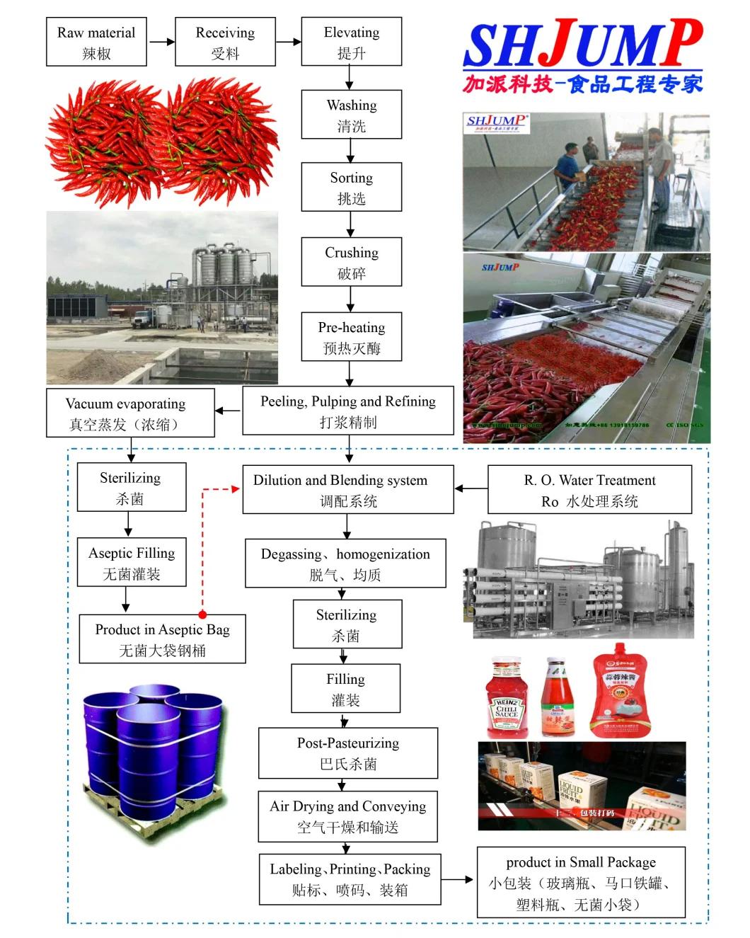 Shjump Chili Pepper Sauce Processing Line/ Chili Puree Processing Machine/Chili Paste Production Line