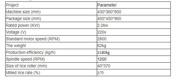 High Efficiency Quality Farm Stainless Rice Husker Huller Mill Machine