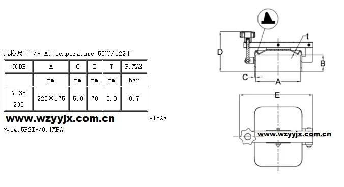 Sanitary Manhole Cover Stainless Steel