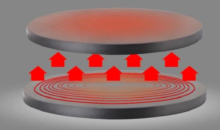 Kitchen Equipment Manufacturer Commercial Round Plate Crepe Making Machine Electric Pancake Crepe Maker for Sale