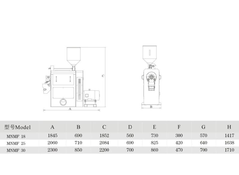 2020 Hot Product Series Mnmf Complete Whitener Rice Milling Equipment